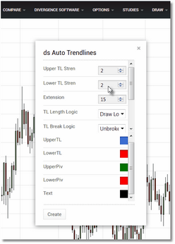 autotrendlines3_zoom45