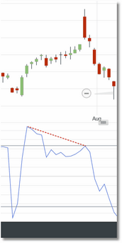 divergences3_zoom50