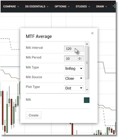 mtf_ma3_zoom45