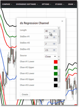 regressionchannel4_zoom45