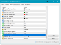 This Inputs dialog for the hpcPatternsIndicator. You can manage the alert options near the bottom of the menu.