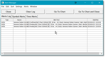 The Sierra Chart Alert Manager