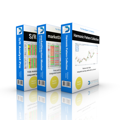 Divergence Software Inc Product Catalog - 