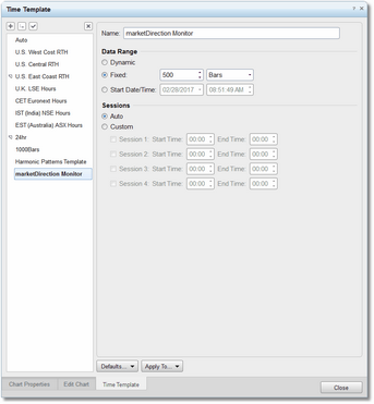 The correct Time Template for marketDirectionMonitor